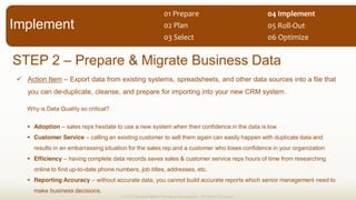 STEP 2 Prepare & Migrate Business Data
Action Item Export data from existing systems, spreadsheets, and other data sources into a file that
you can de-duplicate, cleanse, and prepare for importing into your new CRM system.
© 2013 Demand Metric Research Corporation. All Rights Reserved.
Why is Data Quality so critical?
Adoption sales reps hesitate to use a new system when their confidence in the data is low.
Customer Service calling an existing customer to sell them again can easily happen with duplicate data and
results in an embarrassing situation for the sales rep and a customer who loses confidence in your organization
Efficiency having complete data records saves sales & customer service reps hours of time from researching
online to find up-to-date phone numbers, job titles, addresses, etc.
Reporting Accuracy without accurate data, you cannot build accurate reports which senior management need to
make business decisions.
Implement
01  Prepare  
02  Plan  
03  Select   06  Optimize  
05  Roll-­‐Out  
04  Implement  
 