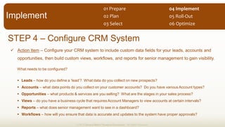 STEP 4 Configure CRM System
Action Item Configure your CRM system to include custom data fields for your leads, accounts and
opportunities, then build custom views, workflows, and reports for senior management to gain visibility.
© 2013 Demand Metric Research Corporation. All Rights Reserved.
What needs to be configured?
Leads
Accounts what data points do you collect on your customer accounts? Do you have various Account types?
Opportunities what products & services are you selling? What are the stages in your sales process?
Views do you have a business cycle that requires Account Managers to view accounts at certain intervals?
Reports what does senior management want to see in a dashboard?
Workflows how will you ensure that data is accurate and updates to the system have proper approvals?
Implement
01  Prepare  
02  Plan  
03  Select   06  Optimize  
05  Roll-­‐Out  
04  Implement  
 