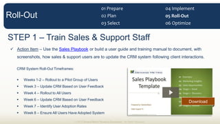 STEP 1 Train Sales & Support Staff
Action Item Use the Sales Playbook or build a user guide and training manual to document, with
screenshots, how sales & support users are to update the CRM system following client interactions.
CRM System Roll-Out Timeframes:
Weeks 1-2 Rollout to a Pilot Group of Users
Week 3 Update CRM Based on User Feedback
Week 4 Rollout to All Users
Week 6 Update CRM Based on User Feedback
Week 7 Identify User Adoption Rates
Week 8 Ensure All Users Have Adopted System
© 2013 Demand Metric Research Corporation. All Rights Reserved.
Roll-Out
01  Prepare  
02  Plan  
03  Select   06  Optimize  
05  Roll-­‐Out  
04  Implement  
Download
 