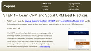 STEP 1 Learn CRM and Social CRM Best Practices
Action Item read the Develop Customer-Centricity with CRM and The Importance of Social CRM How-To
Guides to get up to speed on current thinking around how to implement an modern CRM program.
What is Social CRM?
technology platform, business rules, workflow, processes and social
characteristics, designed to engage the customer in a collaborative
conversation in order to provide mutually beneficial value in a trusted
and transparent business environment. It's the company's response to
Paul Greenberg
© 2013 Demand Metric Research Corporation. All Rights Reserved.
Prepare
Download
01  Prepare  
02  Plan  
03  Select   06  Optimize  
05  Roll-­‐Out  
04  Implement  
 