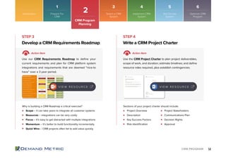 14CRM PROGRAM
STEP 3 STEP 4
Scope – it can take years to integrate all customer systems
Resources – integrations can be very costly
Focus – It’s easy to get distracted with multiple integrations
Momentum – It’s better to build functionality incrementally
Quick Wins – CRM projects often fail to add value quickly
Project Overview
Description
Key Success Factors
Risk Identiﬁcation
Project Stakeholders
Communications Plan
Decision Rights
Approval
Develop a CRM Requirements Roadmap Write a CRM Project Charter
Action Item Action Item
Use our CRM Requirements Roadmap to deﬁne your
current requirements and plan for CRM platform system
integrations and requirements that are deemed “nice-to
have” over a 3 year period.
Use the CRM Project Charter to plan project deliverables,
scope of work, and duration; estimate timelines; and deﬁne
resource roles required, plus establish contingencies.
Why is building a CRM Roadmap a critical exercise? Sections of your project charter should include:
V I E W R E S O U R C E V I E W R E S O U R C E
Introduction
2
CRM Program
Planning
1 3 4 5 6
Prepare For
CRM
Select a CRM
System
Implement CRM
System
Roll Out the
System
Optimize CRM
Program
 