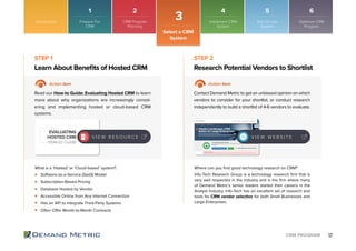 17CRM PROGRAM
Software-as-a-Service (SaaS) Model
Subscription-Based Pricing
Database Hosted by Vendor
Accessible Online from Any Internet Connection
Has an API to Integrate Third-Party Systems
Often Offer Month-to-Month Contracts
Learn About Beneﬁts of Hosted CRM Research Potential Vendors to Shortlist
STEP 1 STEP 2
Action Item Action Item
Read our How-to Guide: Evaluating Hosted CRM to learn
more about why organizations are increasingly consid-
ering and implementing hosted or cloud-based CRM
systems.
Contact Demand Metric to get an unbiased opinion on which
vendors to consider for your shortlist, or conduct research
independently to build a shortlist of 4-6 vendors to evaluate.
What is a ‘Hosted’ or ‘Cloud-based’ system?: Where can you ﬁnd good technology research on CRM?
Info-Tech Research Group is a technology research ﬁrm that is
very well respected in the industry and is the ﬁrm where many
of Demand Metric’s senior leaders started their careers in the
Analyst industry. Info-Tech has an excellent set of research and
tools for CRM vendor selection for both Small Businesses and
Large Enterprises.
Introduction
3
EVALUATING
HOSTED CRM
How-to Guide
V I E W R E S O U R C E
Select a CRM
System
V I E W W E B S I T E
1 2 4 5 6
Prepare For
CRM
CRM Program
Planning
Implement CRM
System
Roll Out the
System
Optimize CRM
Program
 
