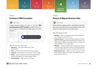 20CRM PROGRAM
Introduction
4
Experience – How many CRMs has your team
implemented?
Focus – Be able to pull cross-functional team together.
Unbiased – Consultants are not “too close” to the business.
Politics – Good consultants can even the playing ﬁeld for
decisions that need to be made amongyour team.
Avoiding Pitfalls – CRM can be very complex.
Contract a CRM Consultant Prepare & Migrate Business Data
STEP 1 STEP 2
Action Item Action Item
Contact Demand Metric for help or use the CRM
Consulting Services RFP Template to outline the services
you will require to implement the CRM system you have
selected.
Export data from existing systems, spreadsheets, and other
data sources into a ﬁle that you can de-duplicate, cleanse, and
prepare for importing into your new CRM system.
Other key resources might include:
Why is Data Quality so crucial?
Implement
CRM System
V I E W R E S O U R C E
Adoption – Sales reps hesitate to use a new system when
their conﬁdence in the data is low.
Customer Service – Calling an existing customer to sell them
again can easily happen with duplicate data and results in an
embarrassing situation for the sales rep and a customer who
loses conﬁdence in your organization.
Efficiency – Having complete data records saves sales &
customer service reps hours of time from researching online
to ﬁnd up-to-date phone numbers, job titles, addresses, etc.
Reporting Accuracy – Without accurate data, you cannot
build accurate reports that senior management need to
make business decisions.
1 2 3 5 6
Prepare For
CRM
CRM Program
Planning
Select a CRM
System
Roll Out the
System
Optimize CRM
Program
 
