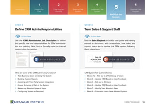 24CRM PROGRAM
Introduction
5
Train Business Users on Using the System
Building Custom Reports
Assisting with Third-Party System Integrations
Ensure Accuracy of Data in the System
Measuring Adoption Rates of Users
Conﬁguring System as Required
Weeks 1-2 – Roll out to a Pilot Group of Users
Week 3 – Update CRM Based on User Feedback
Week 4 – Roll out to All Users
Week 6 – Update CRM Based on User Feedback
Week 7 – Identify User Adoption Rates
Week 8 – Ensure All Users Have Adopted System
Deﬁne CRM Admin Responsibilities Train Sales & Support Staff
STEP 1 STEP 2
Action Item Action Item
Use the CRM Administrator Job Description to deﬁne
the speciﬁc role and responsibilities for CRM administra-
tion and policing. Next, hire or formally move an internal
resource into the position.
Use the Sales Playbook or build a user guide and training
manual to document, with screenshots, how sales and
support users are to update the CRM system following
client interactions.
What are some of the CRM Admin’s key functions? CRM System Roll-Out Timeframes:
Roll Out the
System
V I E W R E S O U R C E
1 2 3 4 6
Prepare For
CRM
CRM Program
Planning
Select a CRM
System
Implement CRM
System
Optimize CRM
Program
SALES
PLAYBOOK
Template
V I E W R E S O U R C E
 