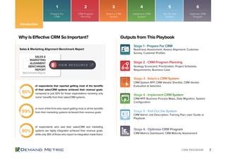 7CRM PROGRAM
Why Is Effective CRM So Important?
Sales & Marketing Alignment Benchmark Report
Outputs from This Playbook
80%
of respondents that reported getting most of the beneﬁts
of their sales/CRM systems achieved their revenue goals,
compared to just 50% for those organizations receiving only
‘some’ beneﬁts from their sales/CRM systems.
80%
of respondents who said their sales/CRM and marketing
systems are highly integrated achieved their revenue goals,
while only 36% of those who report no integration made theirs.
89%
or more of the ﬁrms who report getting most or all the beneﬁts
from their marketing systems achieved their revenue goals.
V I E W R E S O U R C E
SALES &
MARKETING
ALIGNMENT
BENCHMARK
REPORT
Benchmark Report
V I E W R E S O U R C E
Stage 1 - Prepare For CRM
Stage 4 - Implement CRM System
Readiness Assessment, Assess Alignment, Customer
Survey, Customer Proﬁles
CRM RFP, Business Process Maps, Data Migration, System
Conﬁguration
Stage 2 - CRM Program Planning
Stage 5 - Roll-Out the System
Strategy Scorecard, Prioritization, Project Schedule,
Requirements, Business Case
CRM Admin Job Description, Training Plan, User Guide or
Playbook
Stage 3 - Select a CRM System
Stage 6 - Optimize CRM Program
CRM System RFP, CRM Vendor Shortlist, CRM Vendor
Evaluation & Selection
CRM Metrics Dashboard, CRM Maturity Assessment
1 2 3 4 5 6
Introduction
Prepare For
CRM
CRM Program
Planning
Select a CRM
System
Implement CRM
System
Roll Out the
System
Optimize CRM
Program
 