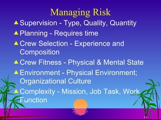 Managing Risk Supervision - Type, Quality, Quantity Planning - Requires time Crew Selection - Experience and Composition Crew Fitness - Physical & Mental State Environment - Physical Environment; Organizational Culture Complexity - Mission, Job Task, Work Function 