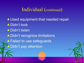 Individual ( continued ) Used equipment that needed repair  Didn’t look Didn’t listen Didn’t recognize limitations Failed to use safeguards Didn’t pay attention 