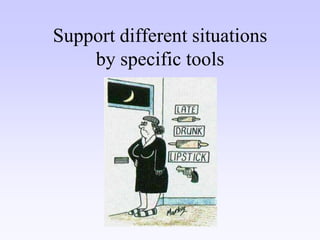 Crm Quick Win Linkedin 2009