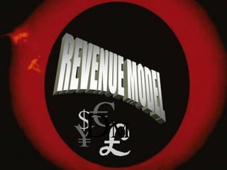 Crm Quick Win Linkedin 2009