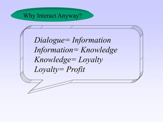 Crm Quick Win Linkedin 2009