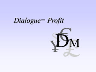 Crm Quick Win Linkedin 2009