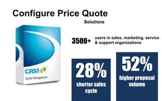 Quote Management
28%
shorter sales
cycle
52%
higher proposal
volume
 
