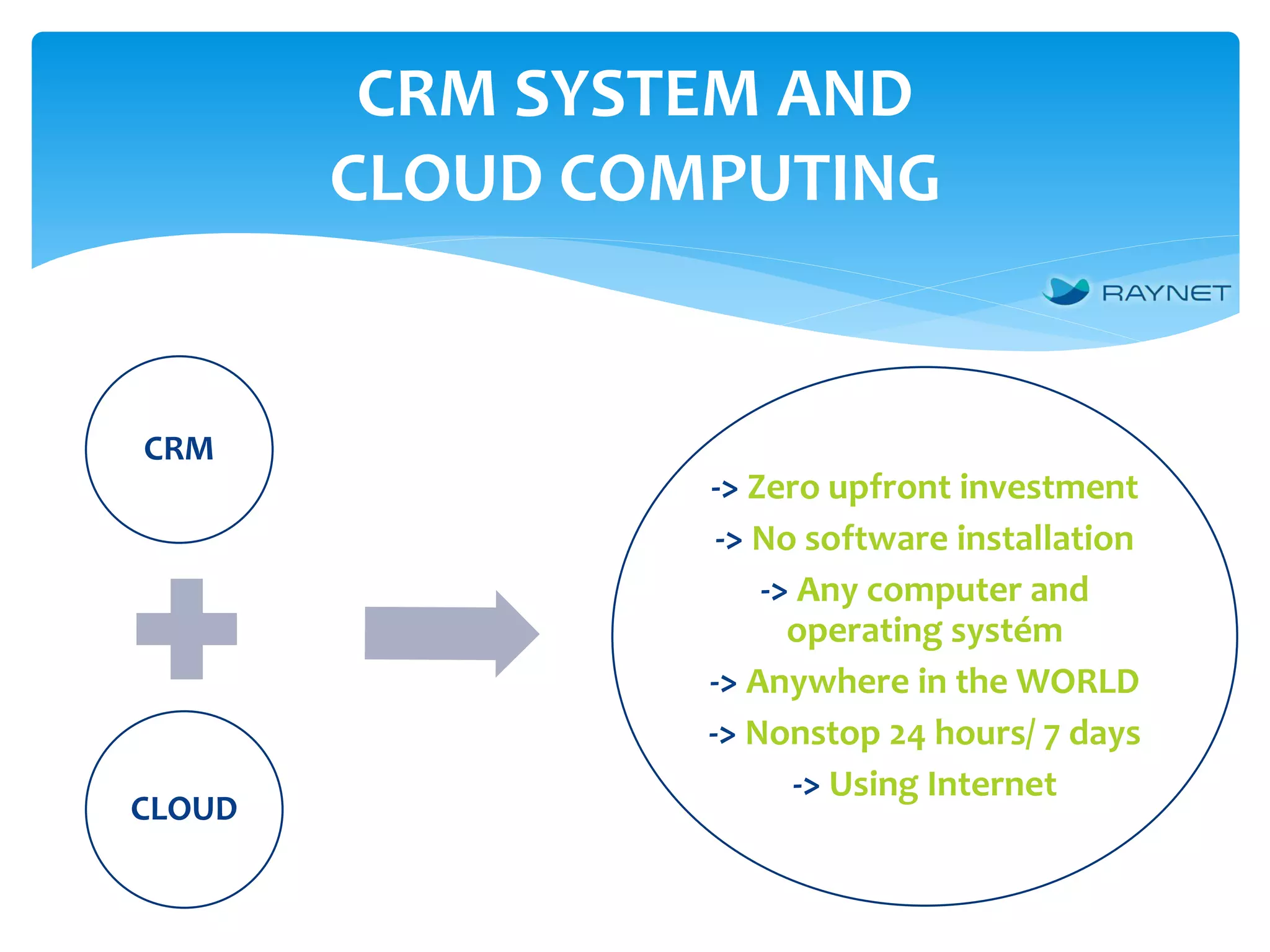CRM SYSTEM AND
CLOUD COMPUTING
CRM
CLOUD
-> Zero upfront investment
-> No software installation
-> Any computer and
operating systém
-> Anywhere in the WORLD
-> Nonstop 24 hours/ 7 days
-> Using Internet
 