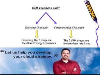 CRM readiness audit




  Overview CRM audit     Comprehensive CRM audit




Examining the 5 stages in       The 5 CRM stages are
the CRM strategy framework.     broken down into 2 sec.
 