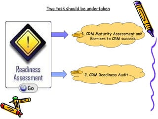 Two task should be undertaken




                1. CRM Maturity Assessment and
                     Barriers to CRM success.




                 2. CRM Readiness Audit
 