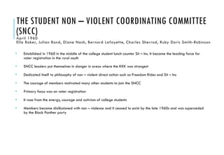Revision notes for Civil Rights Movement | PPTX