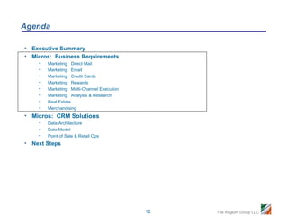 Agenda

• Executive Summary
• Micros: Business Requirements
    • Marketing: Direct Mail
    • Marketing: Email
    • Marketing: Credit Cards
    • Marketing: Rewards
    • Marketing: Multi-Channel Execution
    • Marketing: Analysis & Research
    • Real Estate
    • Merchandising
• Micros: CRM Solutions
    • Data Architecture
    • Data Model
    • Point of Sale & Retail Ops
• Next Steps




                                           12   The Anglum Group LLC
 