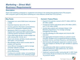 Marketing – Direct Mail:
Business Requirements
Description:
Direct mail marketing is designed to ‘supplement and enhance’ the existing free-standing-insert (FSI) program,
with a long-term goal of using direct marketing as a more effective vehicle than FSI (if proven).


Key Facts:                                                 Current / Future Plans:
• Expectation is to send XXXK direct mail pieces           • Expand # of customer names to XX-YY million (2007) to
  in 2006                                                    ZZ million (2008)
• Expected response rate is X% to Y%                       • Increase # of direct mail pieces sent to XX million (2007)
• Current customer information (name/address)                and YY-ZZ million (2008)
  limits XYZ to geographic targeting today                 • Handle data analysis and campaign design in the
• Marketing’s intent is to evolve to a far more              Marketing department; IT to manage campaign
  targeted and customized DM model leveraging                management tool admin
  customer-specific transaction information                • Use MicroStrategy for DM analysis and Unica for DM
• Future DM model will also include multiple test            execution
  cells (varying offer, format, etc.)                      • Add aggregated transaction history to customer record
• Direct mail vehicles will likely include postcards,        (includes variables such as department-level purchases,
  self-mailers, and envelopes                                purchase recency, purchase frequency, and total spend)
• MicroStrategy will be used to access data for            • Add third-party demographic appends to customer record
  analysis and reporting                                     (see also analytics to identify the right variables to append)
                                                             – (2007)
• Unica Affinium Campaign is used to manage
  campaign selection process                               • Add additional profile data to customer record (e.g.,
                                                             channel preferences, style preferences, etc.) that is
• Future use of direct mail depends on ability to
                                                             collected over time (2007)
  prove effectiveness
                                                           • Implement customer profile ‘community site’ in 2007; likely
• Funding not currently in place, but would likely
                                                             to be hosted off-site but linked to the XYZ.com website’s
  come from elsewhere in the marketing budget
                                                             ‘my account’ section

                                                          13                                The Anglum Group LLC
 