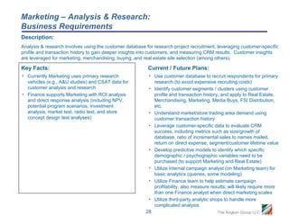 Marketing – Analysis & Research:
Business Requirements
Description:
Analysis & research involves using the customer database for research project recruitment, leveraging customer-specific
profile and transaction history to gain deeper insights into customers, and measuring CRM results. Customer insights
are leveraged for marketing, merchandising, buying, and real estate site selection (among others).

Key Facts:                                                Current / Future Plans:
• Currently Marketing uses primary research               • Use customer database to recruit respondents for primary
  vehicles (e.g., A&U studies) and CSAT data for            research (to avoid expensive recruiting costs)
  customer analysis and research                          • Identify customer segments / clusters using customer
• Finance supports Marketing with ROI analysis              profile and transaction history, and apply to Real Estate,
  and direct response analysis (including NPV,              Merchandising, Marketing, Media Buys, FSI Distribution,
  potential program scenarios, investment                   etc.
  analysis, market test, radio test, and store            • Understand market/store trading area demand using
  concept design test analyses)                             customer transaction history
                                                          • Leverage customer-specific data to evaluate CRM
                                                            success, including metrics such as size/growth of
                                                            database, ratio of incremental sales to names mailed,
                                                            return on direct expense, segment/customer lifetime value
                                                          • Develop predictive models to identify which specific
                                                            demographic / psychographic variables need to be
                                                            purchased (to support Marketing and Real Estate)
                                                          • Utilize internal campaign analyst (on Marketing team) for
                                                            basic analytics (queries, some modeling)
                                                          • Utilize Finance team to help estimate campaign
                                                            profitability, also measure results; will likely require more
                                                            than one Finance analyst when direct marketing scales
                                                          • Utilize third-party analytic shops to handle more
                                                            complicated analysis
                                                         28                                 The Anglum Group LLC
 
