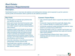 Real Estate:
Business Requirements
Description:
Real Estate focuses on new store site selection and existing store closings, and is expected to use the customer-
specific profile and transaction data to optimize its site selection processes.


Key Facts:                                                 Current / Future Plans:
• Primary goal is to identify high potential sites         • Use customer-specific data to support site selection (20XX
  and optimize the store mix                                 Q2?)
• Data used include store-level transaction data,          • Incorporate mapping tools that graphically display data
  Prizm cluster data, and some customer data                 (e.g., customer density in a trading area) (20XX?)
  from CSAT research (with demo/psychographic              • Incorporate analytical models that estimate customer value
  data overlays)                                             based on purchase history (20XX Q4?)
• Analytical models used include (a) new store             • Develop the ability to click on a specific map location and
  sales forecasting model (Nexus); (b) transfer              automatically calculate predicted store sales and transfer
  sales forecasting model and distance decay                 sales impact (20XX?)
  model to estimate cannibalization of nearby              • Locate Real Estate software tools / data in central
  existing stores and the positive impact of store           database with web browser access and wireless data
  closings; and © total market analysis to optimize          cards (20XX?)
  store locations and # of stores
• Currently evaluating a new third-party tool that
  will leverage customer-specific data
• Real Estate team members currently use
  software / data installed on individual PC’s for
  site selection analysis




                                                          31                               The Anglum Group LLC
 