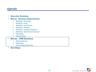 Agenda

• Executive Summary
• Micros: Business Requirements
    • Marketing: Direct Mail
    • Marketing: Email
    • Marketing: Credit Cards
    • Marketing: Rewards
    • Marketing: Analysis & Research
    • Marketing: Multi-Channel Execution
    • Real Estate
    • Merchandising
• Micros: CRM Solutions
    • Data Architecture
    • Data Model
    • Point of Sale & Retail Ops
• Next Steps




                                           37   The Anglum Group LLC
 