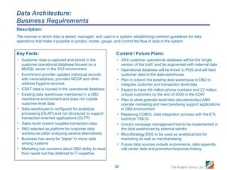 Data Architecture:
Business Requirements
Description:
The manner in which data is stored, managed, and used in a system; establishing common guidelines for data
operations that make it possible to predict, model, gauge, and control the flow of data in the system.


Key Facts:                                               Current / Future Plans:
• Customer data is captured and stored in the            • XXX customer operational database will be the 'single
  customer operational database housed on a                version of the truth' and be augmented with external data
  MySQL server in the XYZ environment                    • Operational database will be linked to POS and will feed
• Enrichment provider updates individual records           customer data to the data warehouse
  with name/address, provides NCOA and other             • Plan to extend the existing data warehouse in DB2 to
  address hygiene services                                 integrate customer and transaction level data
• CSAT data is housed in the operational database        • Expect to have XX million phone numbers and ZZ million
• Existing data warehouse maintained in a DB2              unique customers by the end of 2006 in the CDW
  mainframe environment and does not include             • Plan to store granular level data (sku/store/day) AND
  customer level data                                      operate marketing and merchandising support applications
• Data warehouse is configured for analytical              in DB2 environment
  processing (OLAP) and not structured to support        • Replacing COBOL data integration process with the ETL
  transaction-oriented applications (OLTP)                 tool from TIBCO
• Sales Audit system supplies transaction data           • Unica's campaign management tool to be implemented in
• DB2 selected as platform for customer data               the data warehouse by external vendor
  warehouse (after analyzing several alternatives)       • MicroStrategy DSS to be used as analytical tool for
• Business has worry for "pipes" to move data              marketing as well as merchandising
  among systems                                          • Future data sources include e-commerce, data appends,
• Marketing has concerns about DB2 ability to meet         call center data and promotion/response history
  their needs but has deferred to IT expertise


                                                        38                              The Anglum Group LLC
 