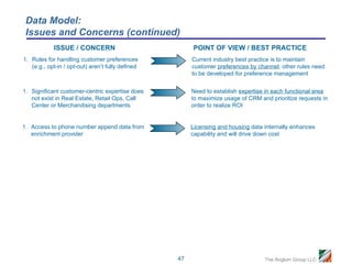 Data Model:
 Issues and Concerns (continued)
            ISSUE / CONCERN                             POINT OF VIEW / BEST PRACTICE
1. Rules for handling customer preferences              Current industry best practice is to maintain
   (e.g., opt-in / opt-out) aren’t fully defined        customer preferences by channel; other rules need
                                                        to be developed for preference management


1. Significant customer-centric expertise does          Need to establish expertise in each functional area
   not exist in Real Estate, Retail Ops, Call           to maximize usage of CRM and prioritize requests in
   Center or Merchandising departments                  order to realize ROI


1. Access to phone number append data from              Licensing and housing data internally enhances
   enrichment provider                                  capability and will drive down cost




                                                   47                              The Anglum Group LLC
 