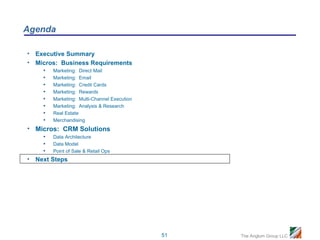 Agenda

• Executive Summary
• Micros: Business Requirements
    • Marketing: Direct Mail
    • Marketing: Email
    • Marketing: Credit Cards
    • Marketing: Rewards
    • Marketing: Multi-Channel Execution
    • Marketing: Analysis & Research
    • Real Estate
    • Merchandising
• Micros: CRM Solutions
    • Data Architecture
    • Data Model
    • Point of Sale & Retail Ops
• Next Steps




                                           51   The Anglum Group LLC
 