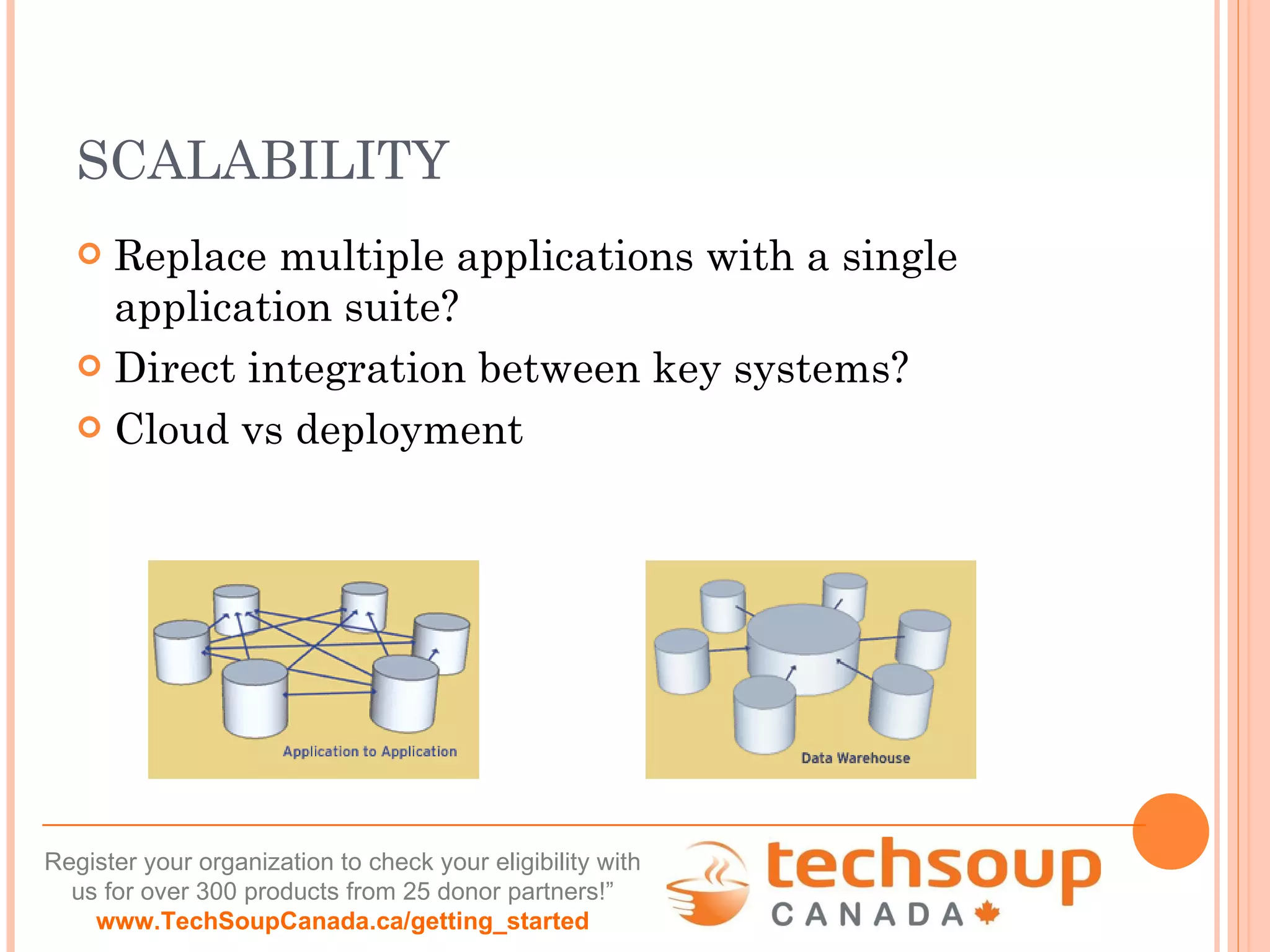 SCALABILITY Replace multiple applications with a single application suite? Direct integration between key systems? Cloud vs deployment 