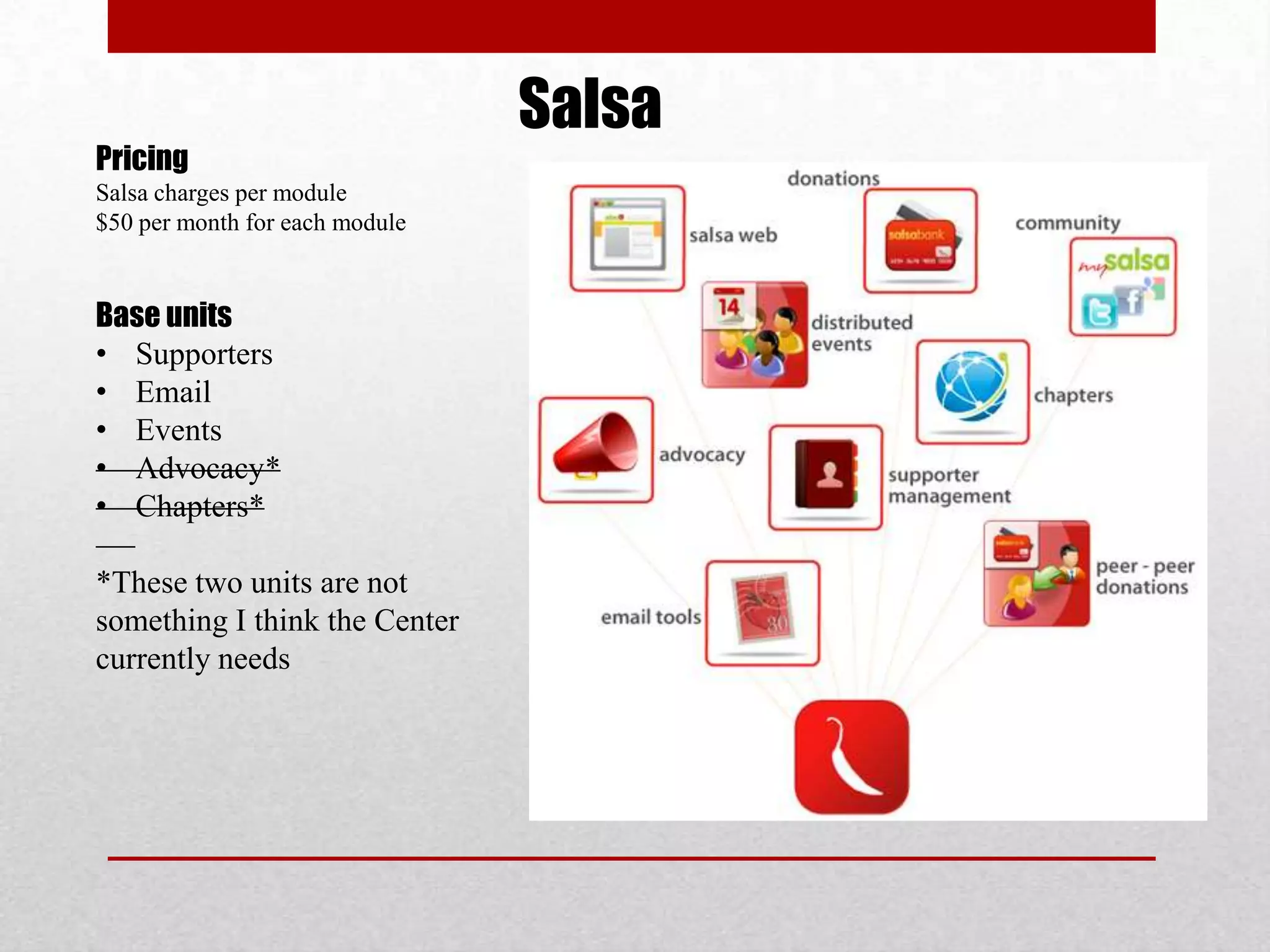 Salsa
Pricing
Salsa charges per module
$50 per month for each module


Base units
• Supporters
• Email
• Events
• Advocacy*
• Chapters*

*These two units are not
something I think the Center
currently needs
 