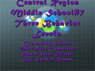 Central Region Middle School#7 Three Behavior Levels  Created by School Discipline Committee Power point Edited  By: Sandra Rosas 