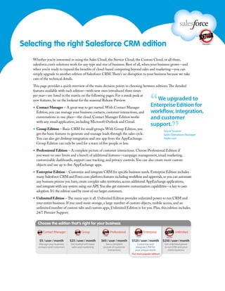 Selecting the right Salesforce CRM edition
   Whether you’re interested in using the Sales Cloud, the Service Cloud, the Custom Cloud, or all three,
   salesforce.com’s solutions work for any type and size of business. Best of all, when your business grows—and
   when you’re ready to expand the benefits of cloud-based computing beyond sales and marketing—you can
   simply upgrade to another edition of Salesforce CRM. There’s no disruption to your business because we take
   care of the technical details.
   This page provides a quick overview of the main decision points in choosing between editions. The detailed
   features available with each edition—with new ones introduced three times


                                                                                    “
   per year—are listed in the matrix on the following pages. For a sneak peak at
   new features, be on the lookout for the seasonal Release Preview.                   We upgraded to
   ▪ Contact Manager – A great way to get started. With Contact Manager             Enterprise Edition for
     Edition, you can manage your business contacts, customer interactions, and     workflow, integration,
     conversations in one place—the cloud. Contact Manager Edition works            and customer

                                                                                                   ”
     with any email application, including Microsoft Outlook and Gmail.
                                                                                    support.
   ▪ Group Edition – Basic CRM for small groups. With Group Edition, you                     Stacie Grueser
     get the basic features to generate and manage leads through the sales cycle.            Sales Operations Manager
     You can also get desktop integration and one app from the AppExchange.                  Yodle.com
     Group Edition can only be used for a team of five people or less.

   ▪ Professional Edition – A complete picture of customer interactions. Choose Professional Edition if
     you want no user limits and a bunch of additional features—campaign management, email marketing,
     customizable dashboards, support case tracking, and privacy controls. You can also create more custom
     objects and use up to five AppExchange apps.

   ▪ Enterprise Edition – Customize and integrate CRM for specific business needs. Enterprise Edition includes
     many Salesforce CRM and Force.com platform features including workflow and approvals, so you can automate
     any business process you have, create complex sales territories, access additional AppExchange applications,
     and integrate with any system using our API. You also get extensive customization capabilities—a key to user
     adoption. It’s the edition used by most of our larger customers.

   ▪ Unlimited Edition – The name says it all. Unlimited Edition provides unlimited power to run CRM and
     your entire business. If you need more storage, a large number of custom objects, mobile access, and an
     unlimited number of custom tabs and custom apps, Unlimited Edition is for you. Plus, this edition includes
     24/7 Premier Support.
 