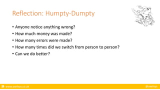  www.axelisys.co.uk @axelisys
Reflection: Humpty-Dumpty
• Anyone notice anything wrong?
• How much money was made?
• How many errors were made?
• How many times did we switch from person to person?
• Can we do better?
 