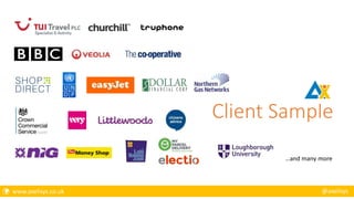  www.axelisys.co.uk @axelisys
Client Sample
…and many more
 