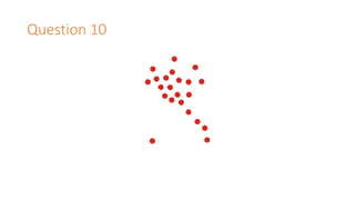 Question 10
 