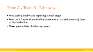  www.axelisys.co.uk @axelisys
Team A v Team B - Takeaway
• Keep testing quality and repairing at each stage
• Rejections further down the line waste more (and so lose more) than
earlier in the line
• Never pass a defect further upstream
 