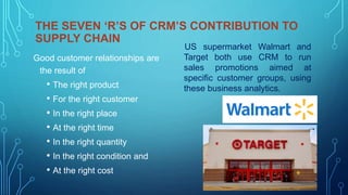 THE SEVEN ‘R’S OF CRM’S CONTRIBUTION TO
SUPPLY CHAIN
Good customer relationships are
the result of
• The right product
• For the right customer
• In the right place
• At the right time
• In the right quantity
• In the right condition and
• At the right cost
US supermarket Walmart and
Target both use CRM to run
sales promotions aimed at
specific customer groups, using
these business analytics.
 