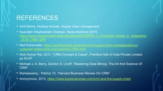 REFERENCES
• Amit Sinha, Herbery Kotzab, Supply chain management
• Nasrollah Moghaddam Charkari, Neda Abdolvan,2015
https://www.researchgate.net/publication/267238558_A_Proposed_Model_in_Integrating
_SCM_CRM_ERP
• Neil Kokemuller, https://yourbusiness.azcentral.com/supply-chain-management-vs-
customer-relationship-management-7884.html
• Alok Kumar Rai, 2011, “CRM Concept & Cases”, Prentice Hall of India Private Limited.
pp 83-87
• Michael J. A. Berry, Gordon S. Linoff, “Mastering Data Mining: The Art And Science Of
CRM”
• Ramaswamy , Patrica 13, “Harvard Business Review On CRM”
• Anonymous, 2013, https://www.logisticsbureau.com/crm-and-the-supply-chain
 