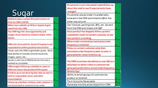 integrar zoho crm con intuit inc