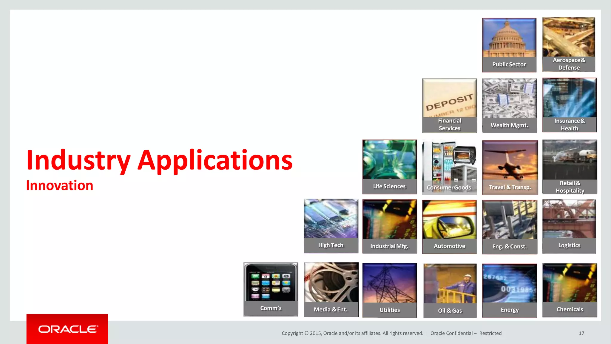 Industry Applications
Innovation
Energy
ConsumerGoods
Comm’s
Financial
Services
Chemicals
Aerospace&
Defense
Automotive Eng. & Const.High Tech IndustrialMfg.
Insurance&
Health
Life Sciences
Logistics
Media &Ent.
Retail&
Hospitality
Oil & Gas
PublicSector
Travel &Transp.
Utilities
Wealth Mgmt.
Copyright © 2015, Oracle and/or its affiliates. All rights reserved. | Oracle Confidential – Restricted 17
 