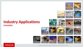 Industry Applications
Innovation
Energy
ConsumerGoods
Comm’s
Financial
Services
Chemicals
Aerospace&
Defense
Automotive Eng. & Const.High Tech IndustrialMfg.
Insurance&
Health
Life Sciences
Logistics
Media &Ent.
Retail&
Hospitality
Oil & Gas
PublicSector
Travel &Transp.
Utilities
Wealth Mgmt.
Copyright © 2015, Oracle and/or its affiliates. All rights reserved. | Oracle Confidential – Restricted 17
 