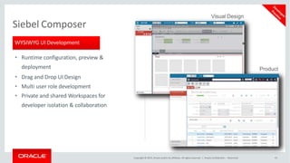 Siebel Composer
• Runtime configuration, preview &
deployment
• Drag and Drop UI Design
• Multi user role development
• Private and shared Workspaces for
developer isolation & collaboration
WYSIWYG UI Development
Copyright © 2015, Oracle and/or its affiliates. All rights reserved. | Oracle Confidential – Restricted 43
Visual Design
Product
 