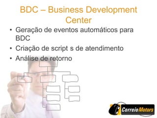 BDC – Business Development
             Center
• Geração de eventos automáticos para
  BDC
• Criação de script s de atendimento
• Análise de retorno
 