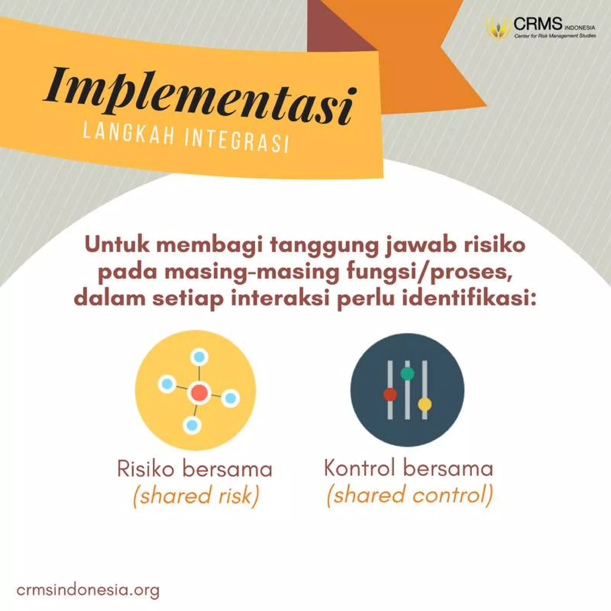 Integrasi ISO 31000 dan ISO 9001 - CRMS Indonesia