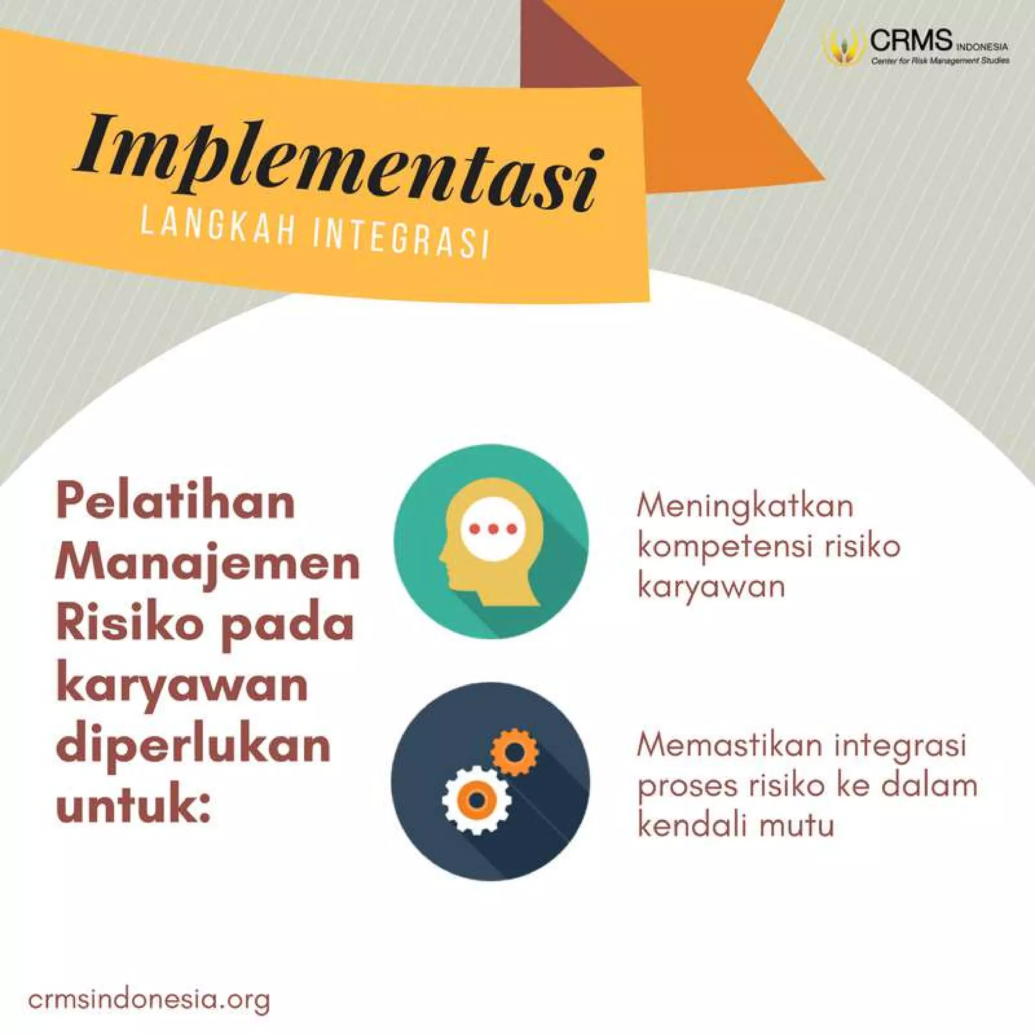 Integrasi ISO 31000 dan ISO 9001 - CRMS Indonesia