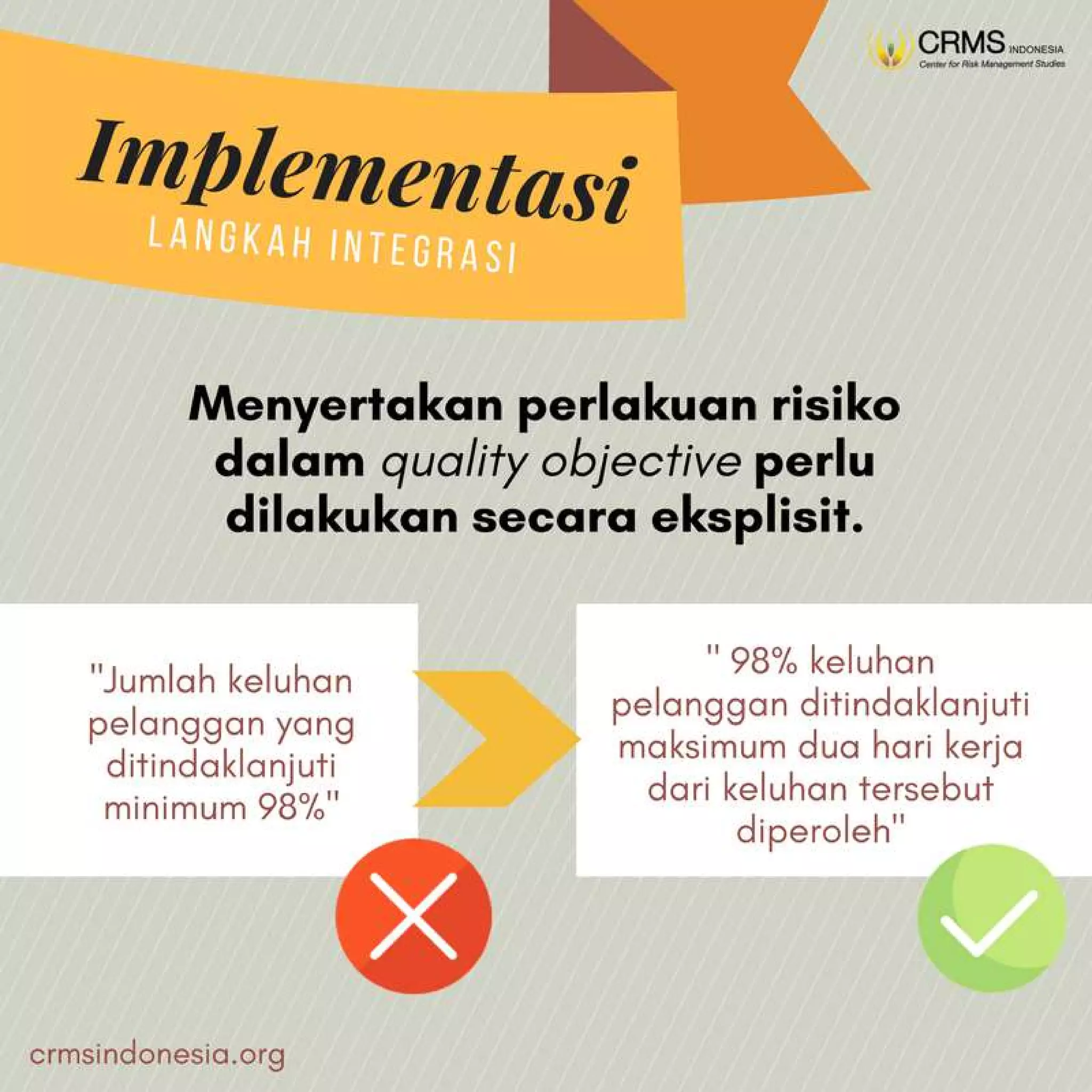 Integrasi ISO 31000 dan ISO 9001 - CRMS Indonesia