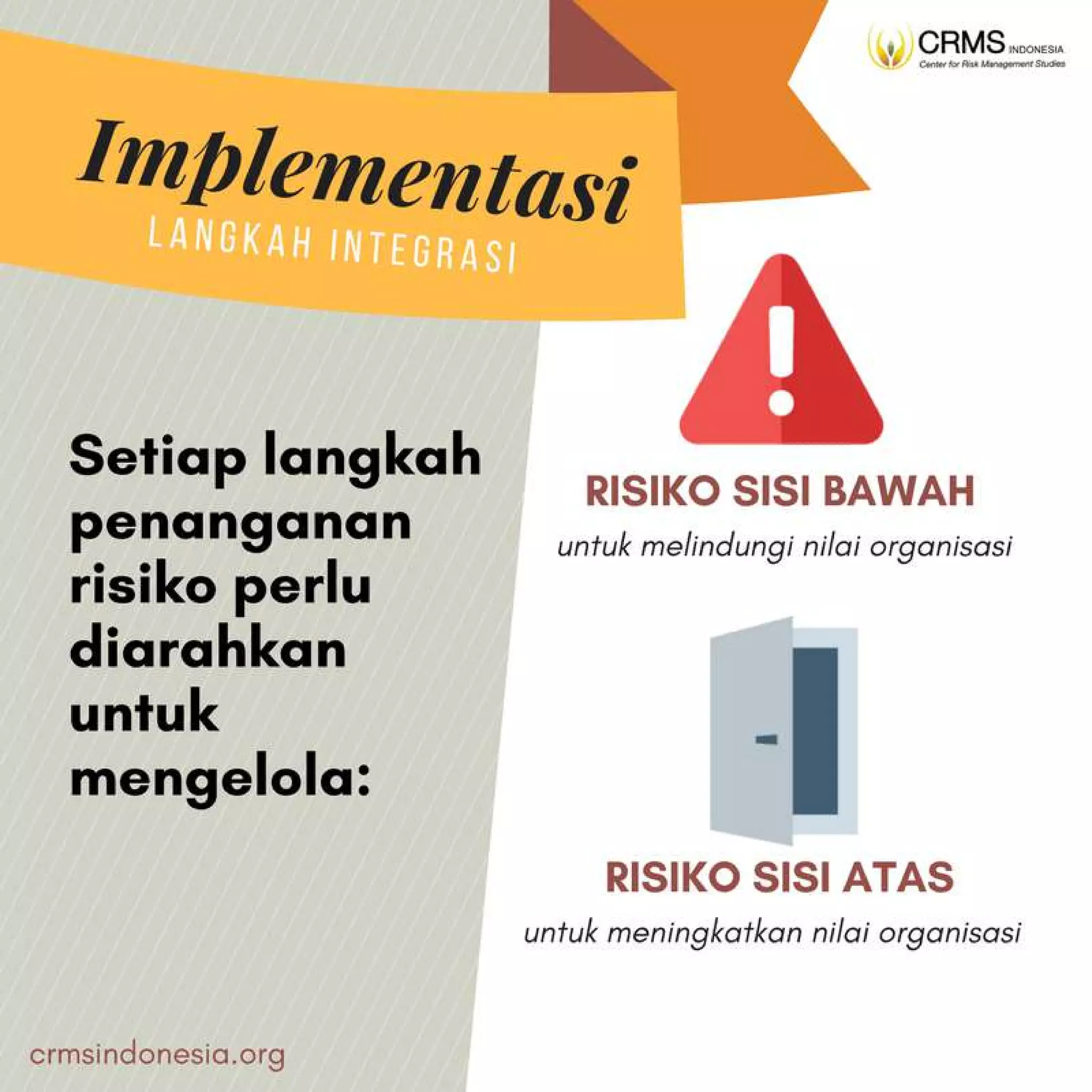 Integrasi ISO 31000 dan ISO 9001 - CRMS Indonesia
