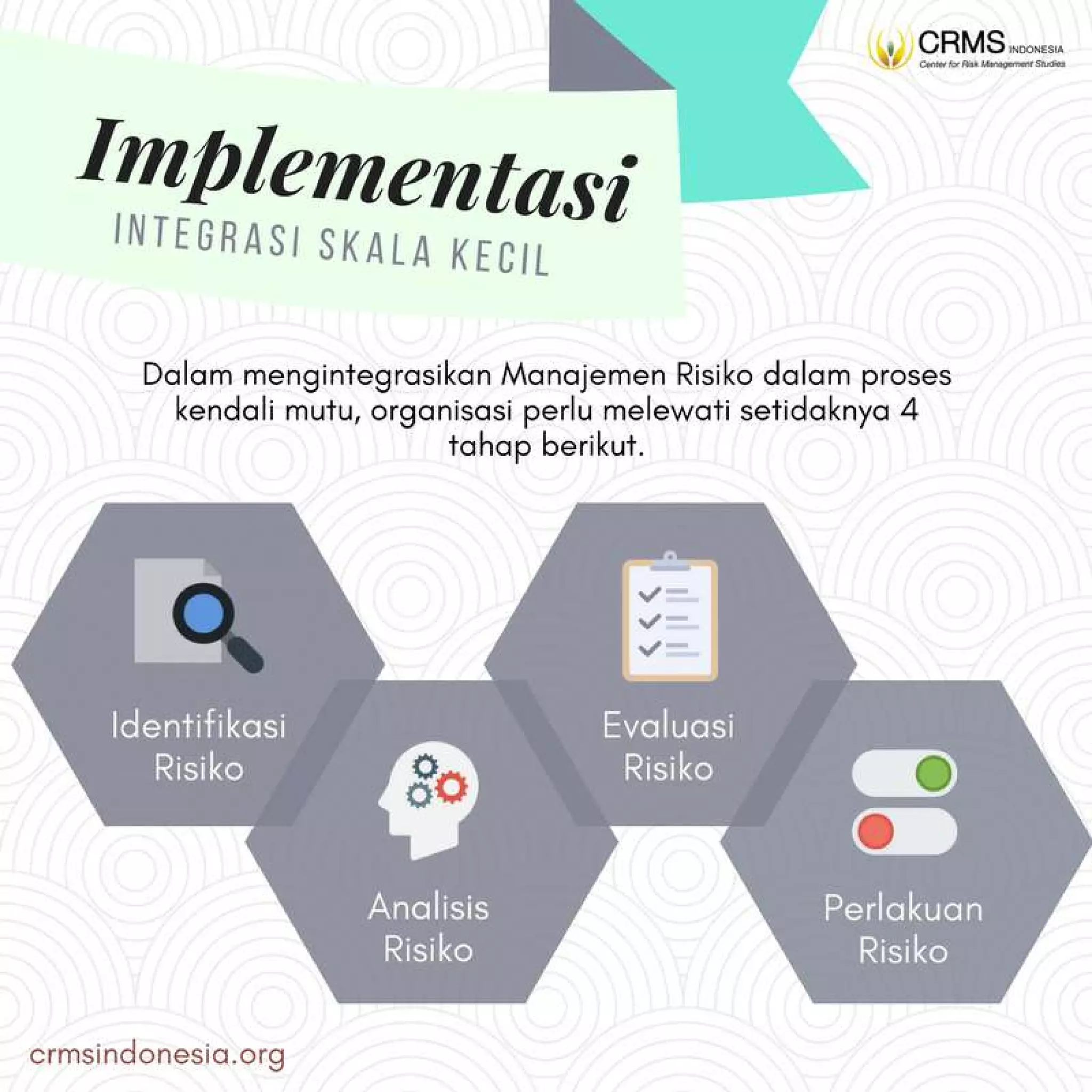 Integrasi ISO 31000 dan ISO 9001 - CRMS Indonesia