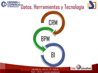 Datos, Herramientas y Tecnología

                                 CRM

                    BPM

                                     BI
      Calle 119 No. 6a – 47 Int. 9 | +57 1 213.36.45
     Bogotá – Colombia | www.inter-consultant.com
 