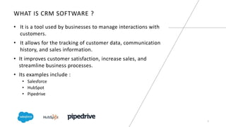 what is crm